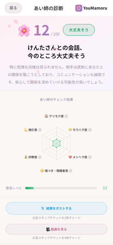 安全な分析結果
